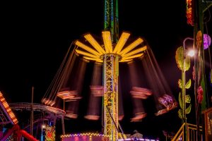 7 Essential Swing Trading Indicators You Must Know