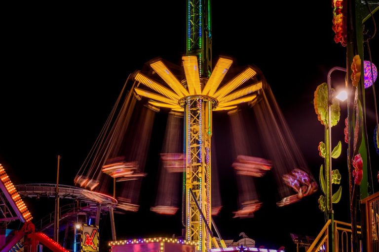 7 Essential Swing Trading Indicators You Must Know