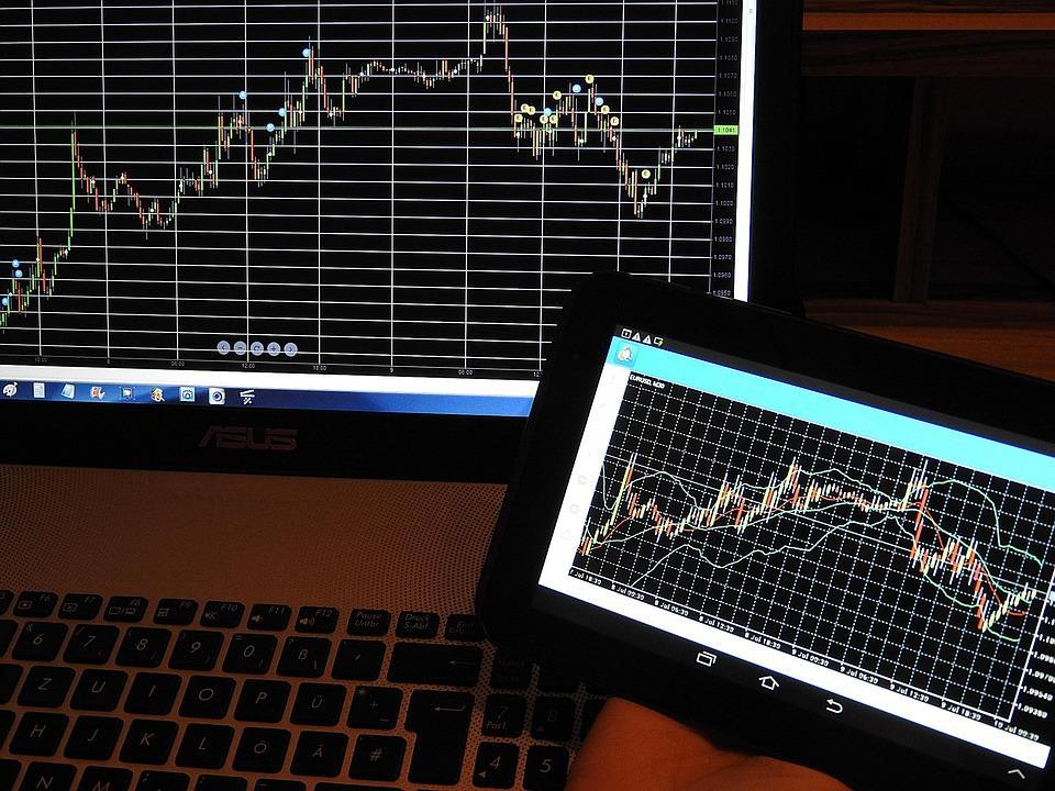 7 Forex Trading Signals You Can’t Afford to Ignore