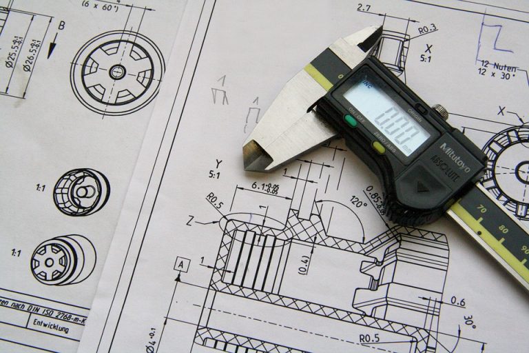 7 Must-Know Technical Analysis Indicators for Traders