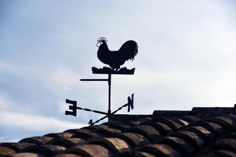 7 Must-Try TradingView Indicators for Every Trader