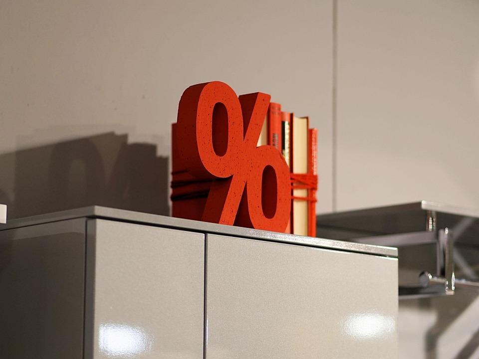 7 Price Action Indicators Every Trader Must Master