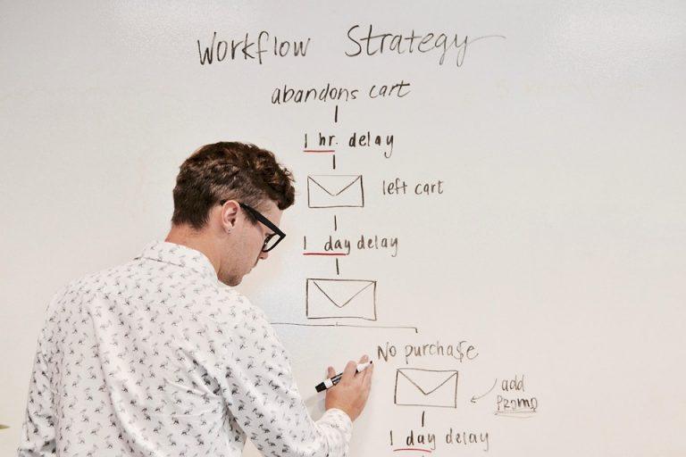Unlocking Success: How Email Marketing Can Transform Your Business