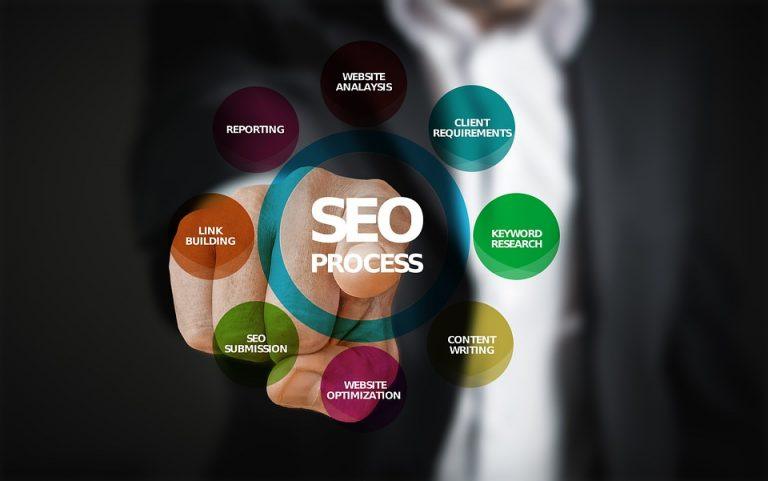 Unlocking Success: The Ultimate SEO Guide for Online Businesses