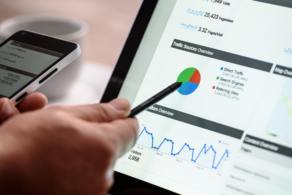 10 Digital Marketing Trends You Can’t Ignore in 2023
